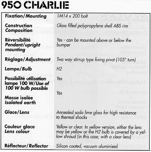 Charlie Specs