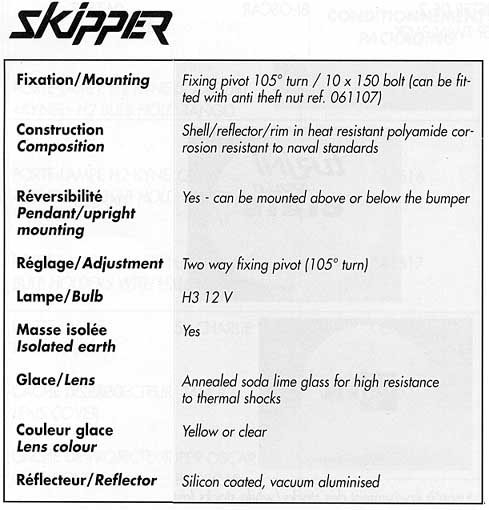 Skipper Specs